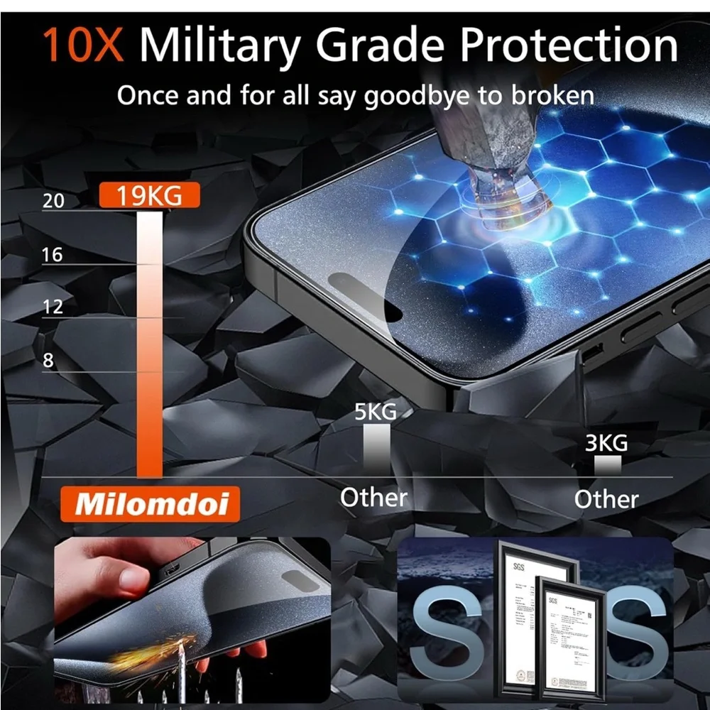 Tempered Glass Screen Protector for Cell Phones - Clear IPhone 15 Pro Compatible